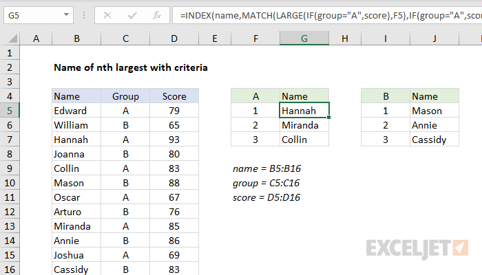 name-of-nth-largest-value-with-criteria-excel-formula-exceljet